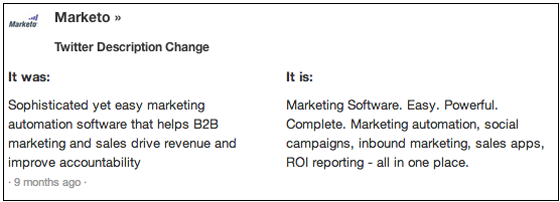 Marketo Twitter Change 9 months ago